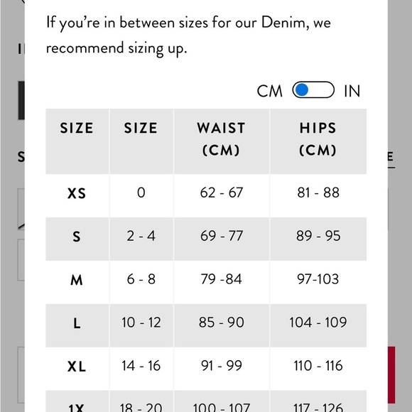 Spanx Vintage Distressed Ankle Skinny Jeans size XL - Picture 11 of 12